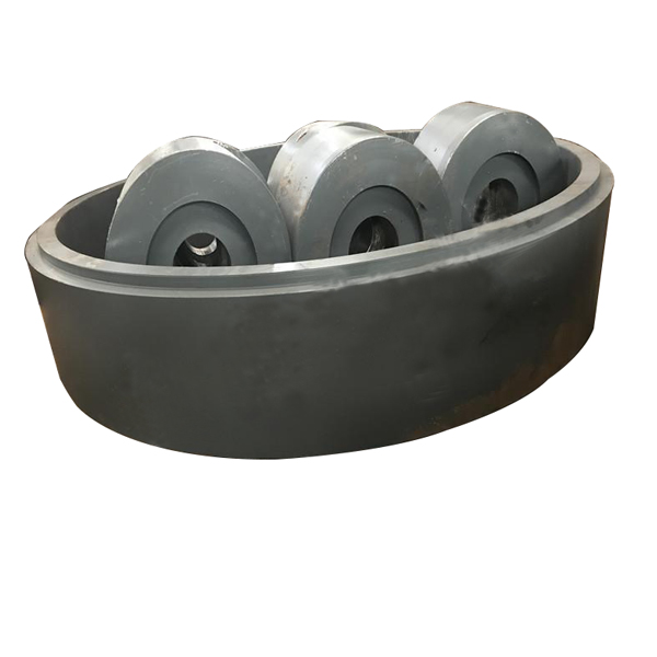 Parts for Raymond mill