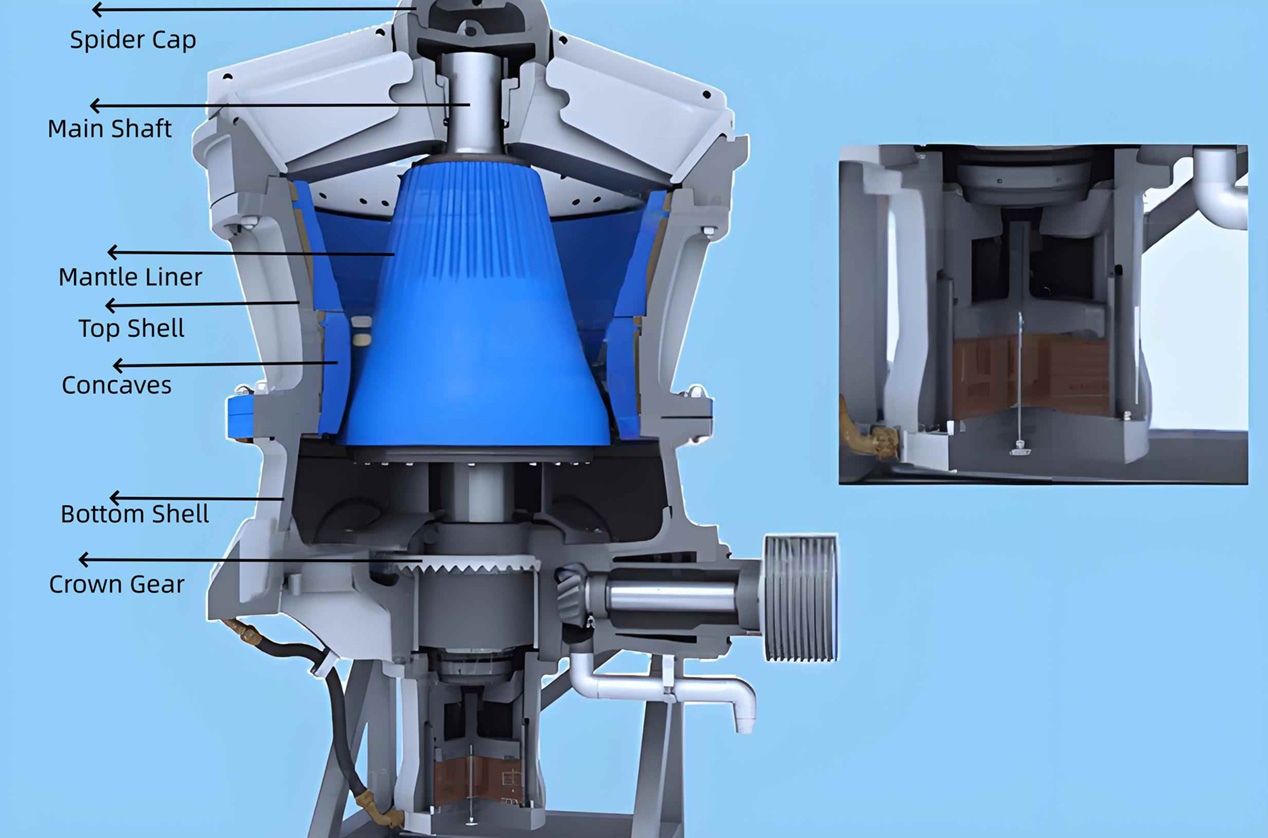 gyratory crusher concave