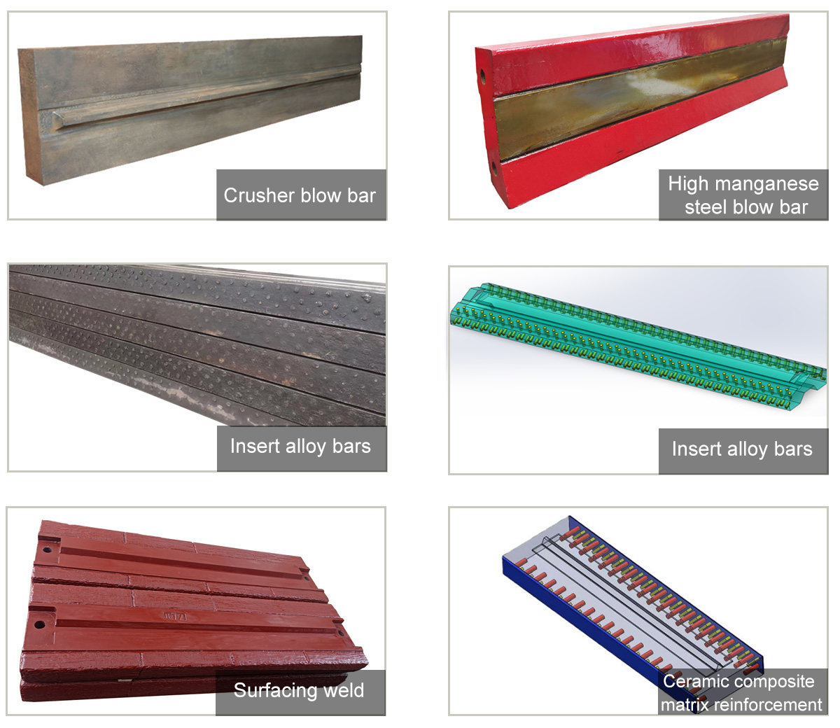 High manganese steel impact bars